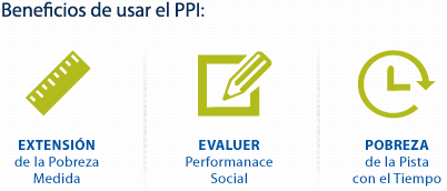 Benefits of using the ppi: measure poverty outreach, asses social performance, track poverty over time